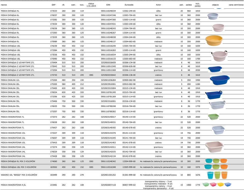 10 300 2000 MISKA OKRĄGŁA 9L 173383 360 360 125 5901110248267 13304-114-65 granit 10 300 2000 MISKA OKRĄGŁA 9L 173535 360 360 125 5901110248038 13304-244-65 żółty 10 300 2000 MISKA OKRĄGŁA 9L 175989