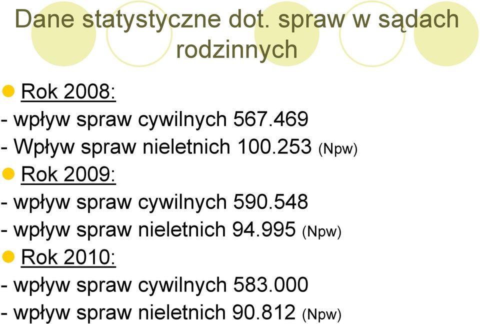 469 -Wpływ spraw nieletnich 100.