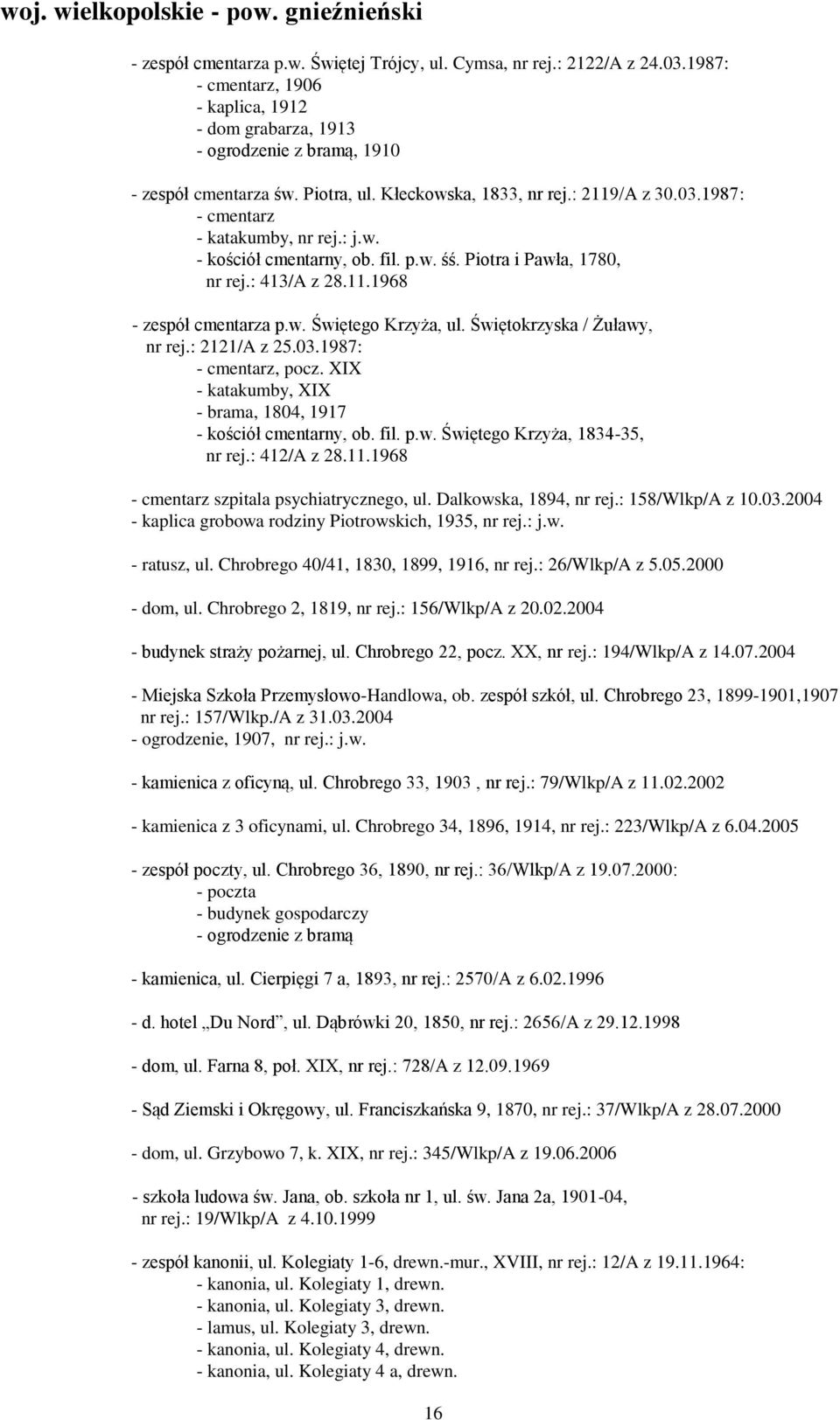1987: - cmentarz - katakumby, nr rej.: j.w. - kościół cmentarny, ob. fil. p.w. śś. Piotra i Pawła, 1780, nr rej.: 413/A z 28.11.1968 - zespół cmentarza p.w. Świętego Krzyża, ul.