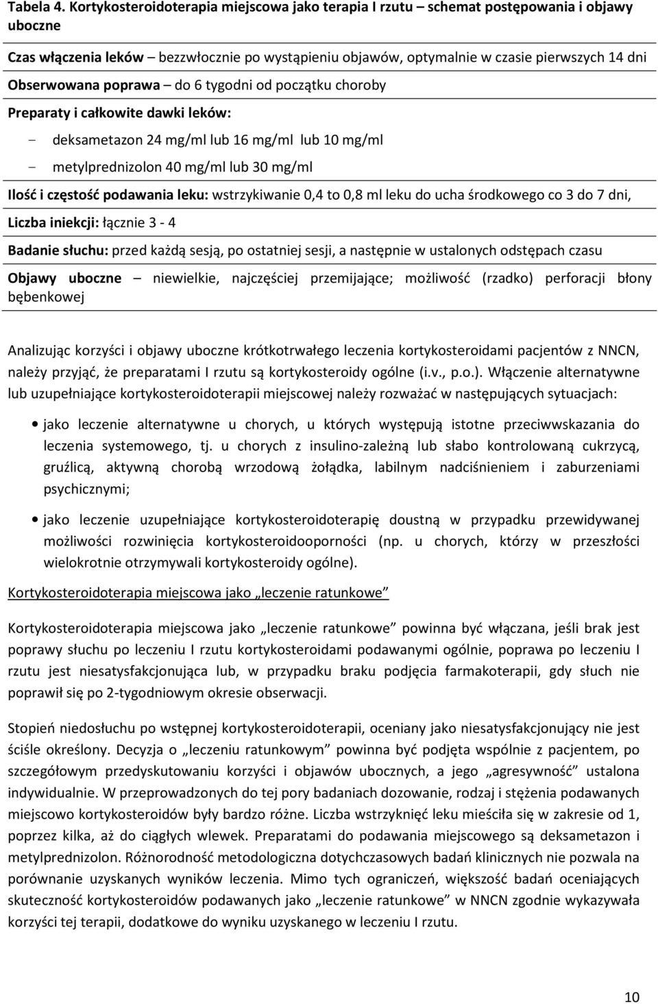poprawa do 6 tygodni od początku choroby Preparaty i całkowite dawki leków: - deksametazon 24 mg/ml lub 16 mg/ml lub 10 mg/ml - metylprednizolon 40 mg/ml lub 30 mg/ml Ilość i częstość podawania leku: