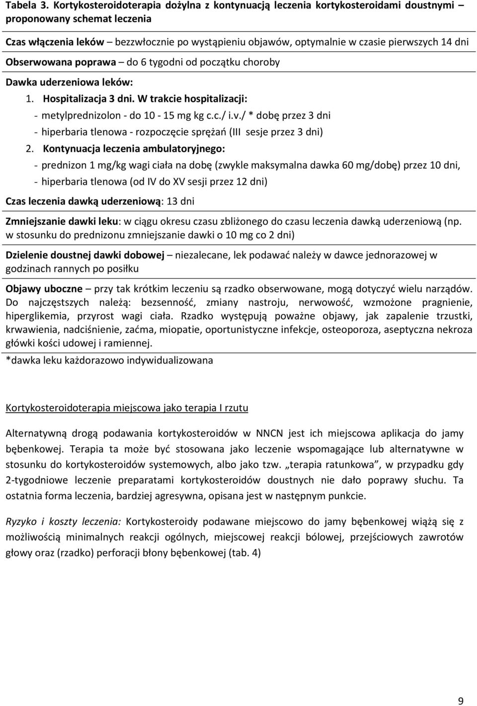 14 dni Obserwowana poprawa do 6 tygodni od początku choroby Dawka uderzeniowa leków: 1. Hospitalizacja 3 dni. W trakcie hospitalizacji: - metylprednizolon - do 10-15 mg kg c.c./ i.v.