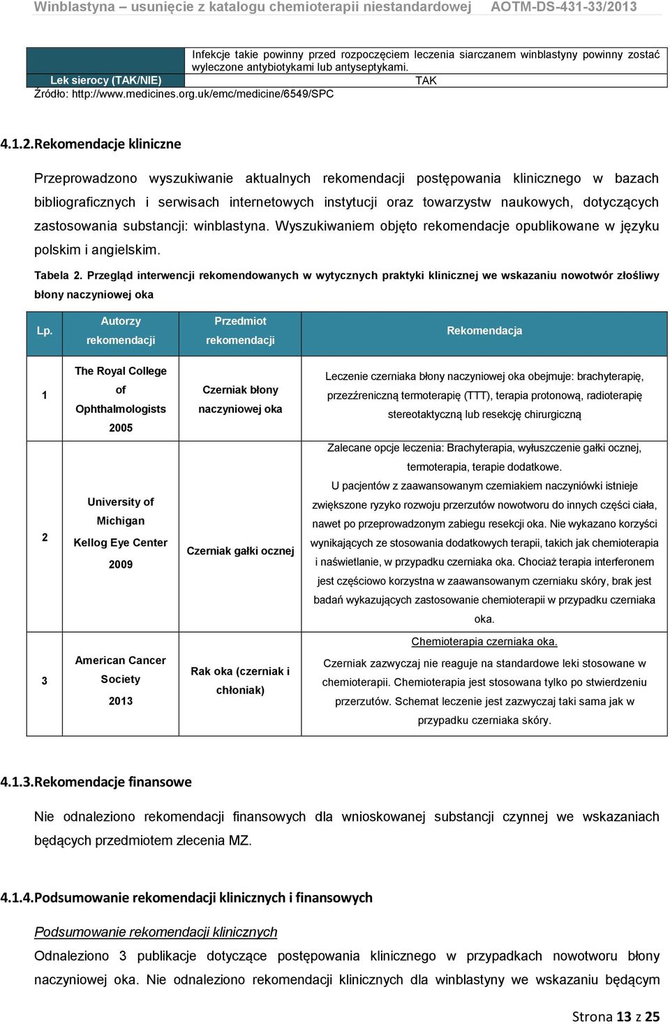 Rekomendacje kliniczne Przeprowadzono wyszukiwanie aktualnych rekomendacji postępowania klinicznego w bazach bibliograficznych i serwisach internetowych instytucji oraz towarzystw naukowych,