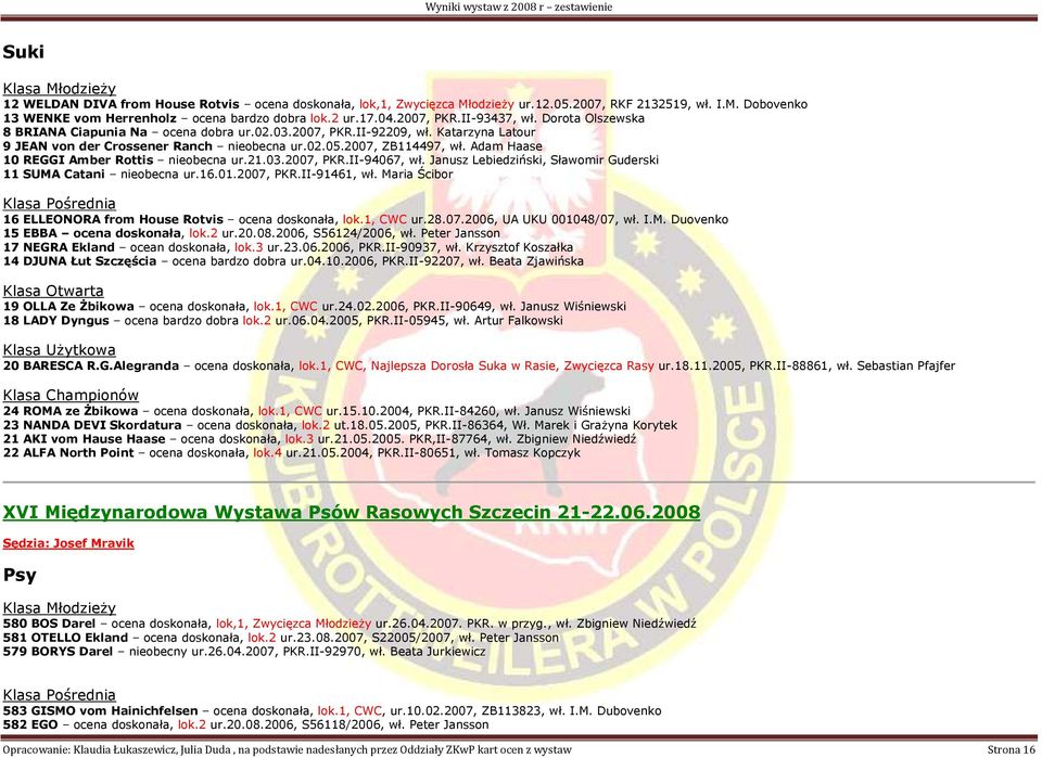 Adam Haase 10 REGGI Amber Rottis nieobecna ur.21.03.2007, PKR.II-94067, wł. Janusz Lebiedziński, Sławomir Guderski 11 SUMA Catani nieobecna ur.16.01.2007, PKR.II-91461, wł.