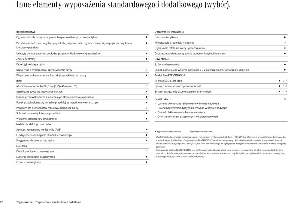 ogranicznikami siły naprężenia przy fotelu Klimatyzacja z regulacją manualną kierowcy/pasażera Ogrzewanie fotela kierowcy i pasażera obok Uchwyty do mocowania w podłodze przestrzeni