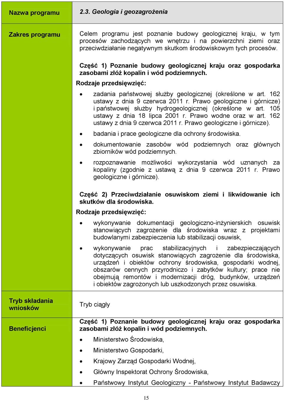 środowiskowym tych procesów. Część 1) Poznanie budowy geologicznej kraju oraz gospodarka zasobami złóż kopalin i wód podziemnych. zadania państwowej służby geologicznej (określone w art.