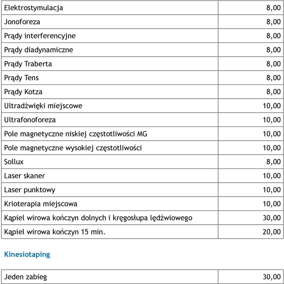 Pole magnetyczne wysokiej częstotliwości 10,00 Sollux 8,00 Laser skaner 10,00 Laser punktowy 10,00 Krioterapia miejscowa