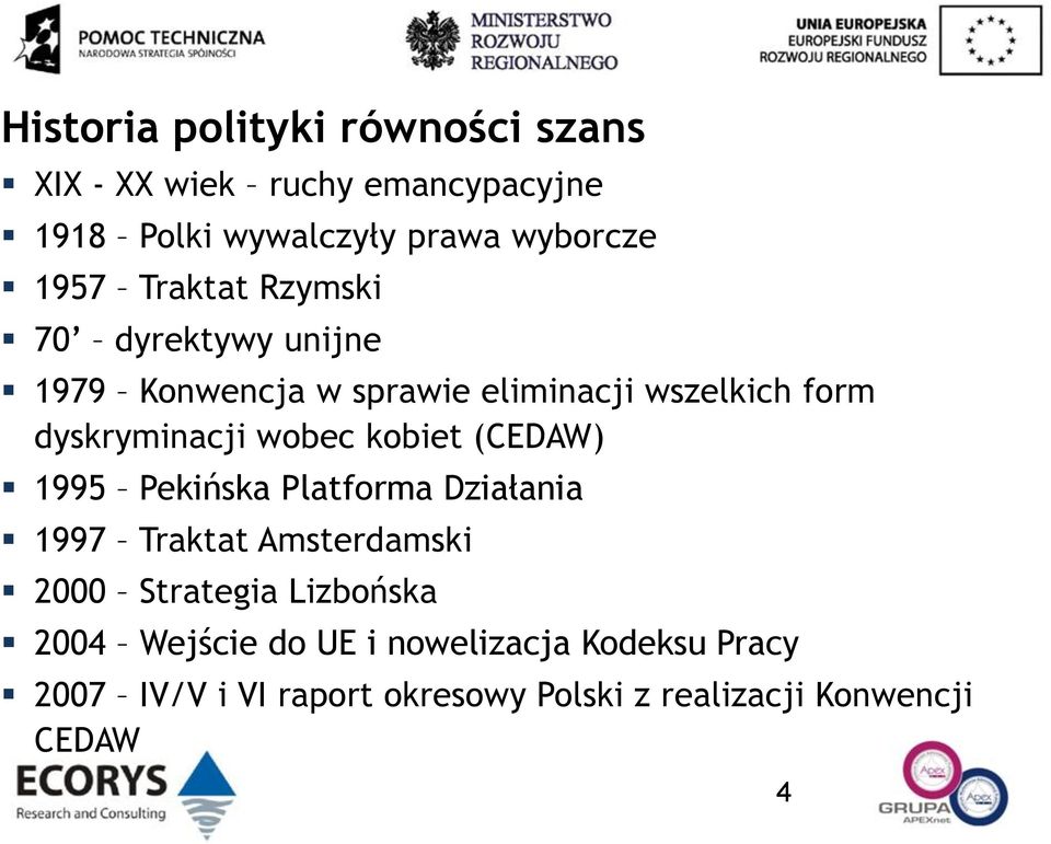 wobec kobiet (CEDAW) 1995 Pekińska Platforma Działania 1997 Traktat Amsterdamski 2000 Strategia Lizbońska