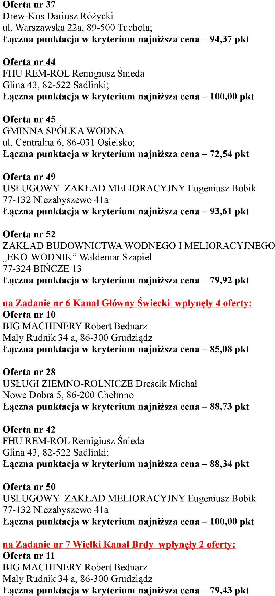 MELIORACYJNEGO EKO-WODNIK Waldemar Szapiel 77-324 BIŃCZE 13 Łączna punktacja w kryterium najniższa cena 79,92 pkt na Zadanie nr 6 Kanał Główny Świecki wpłynęły 4 oferty: Oferta nr 10 Łączna punktacja