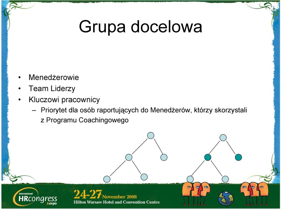 dla osób raportujących do Menedżerów,