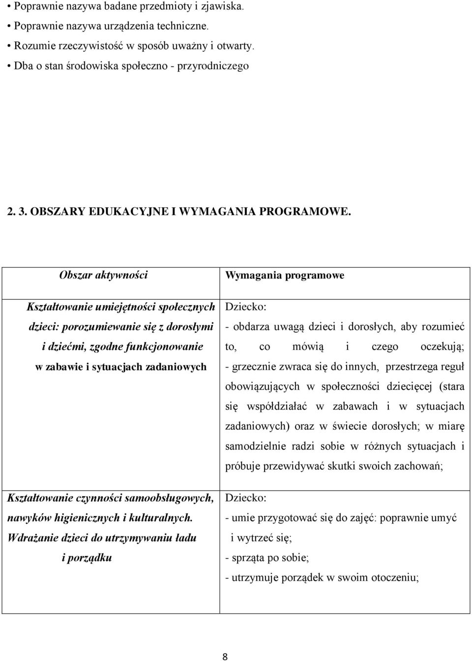 Obszar aktywności Kształtowanie umiejętności społecznych dzieci: porozumiewanie się z dorosłymi i dziećmi, zgodne funkcjonowanie w zabawie i sytuacjach zadaniowych Kształtowanie czynności