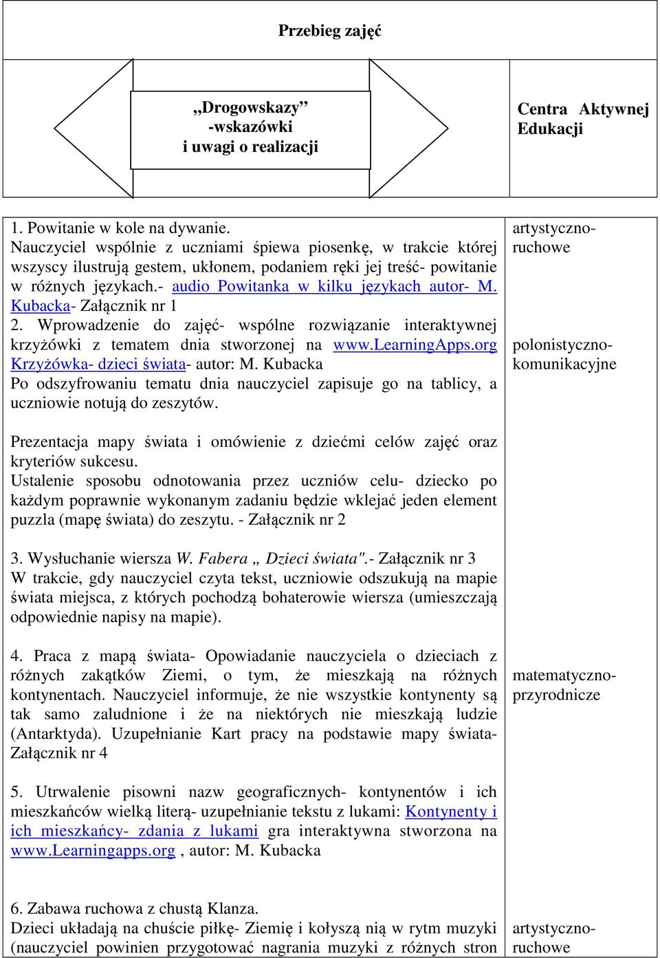 Kubacka- Załącznik nr 1 2. Wprowadzenie do zajęć- wspólne rozwiązanie interaktywnej krzyżówki z tematem dnia stworzonej na www.learningapps.org Krzyżówka- dzieci świata- autor: M.