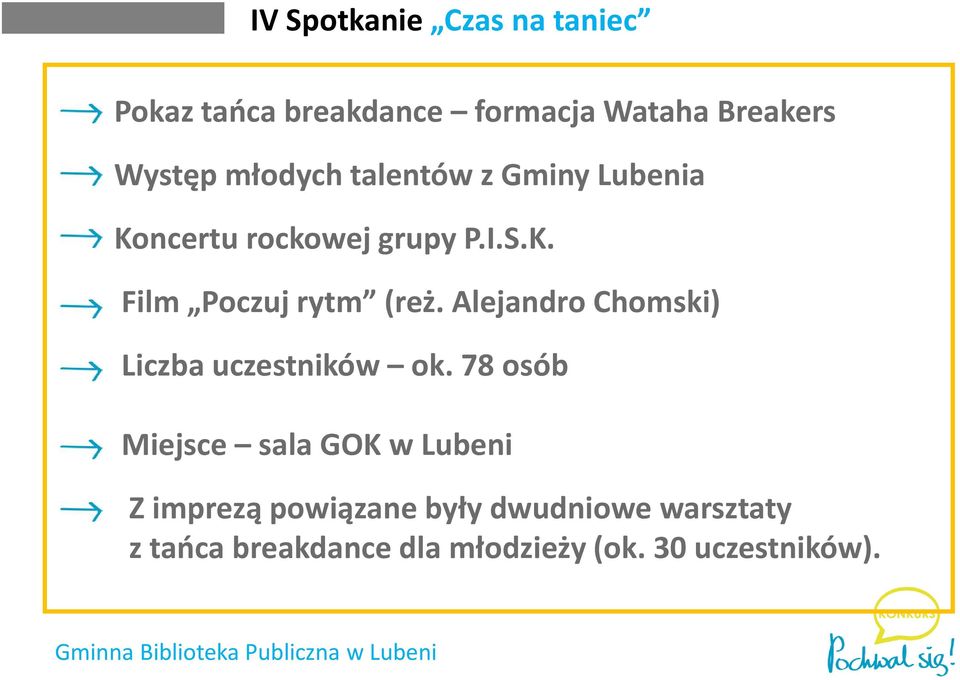 Alejandro Chomski) Liczba uczestników ok.