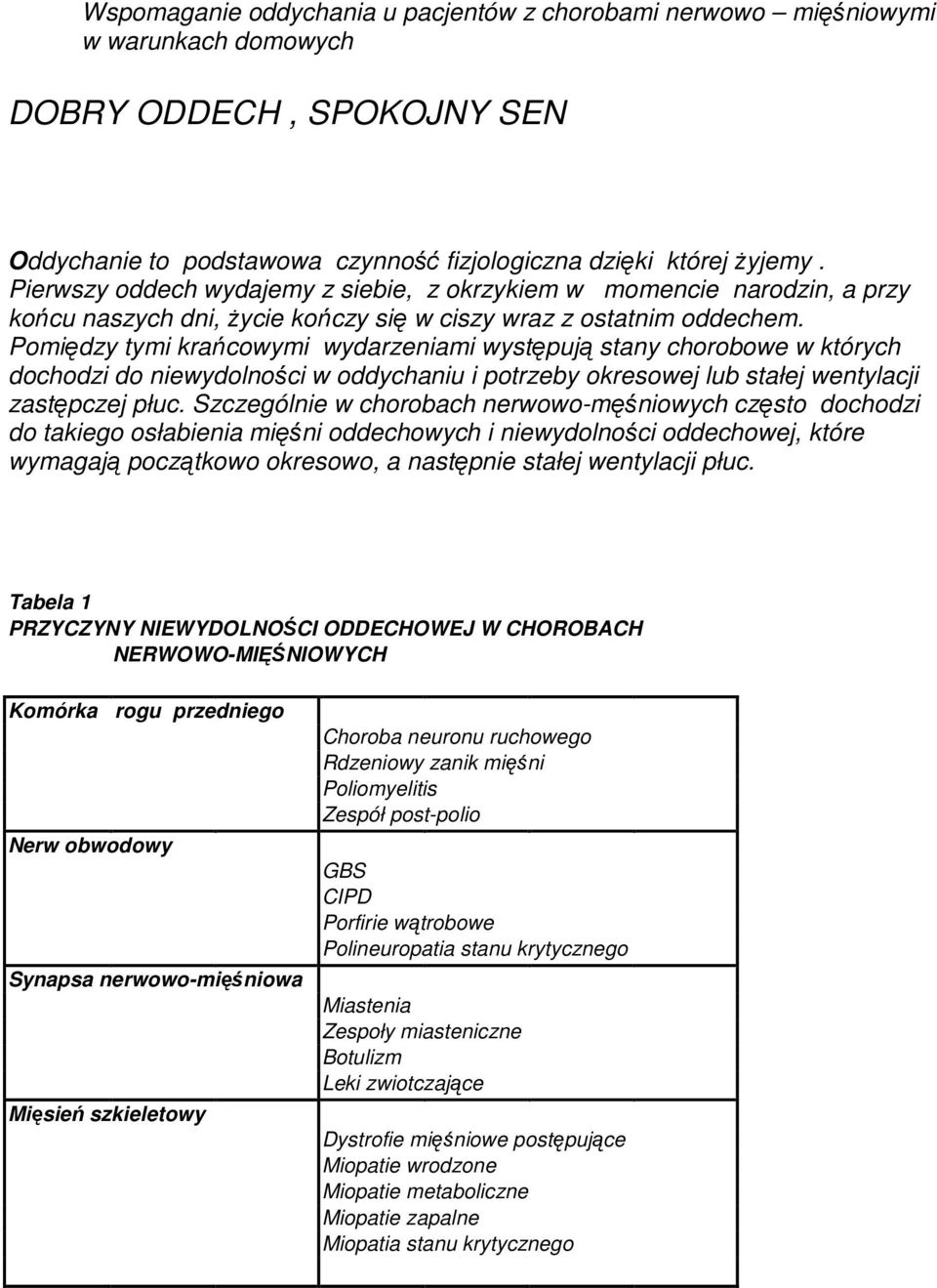 Pomiędzy tymi krańcowymi wydarzeniami występują stany chorobowe w których dochodzi do niewydolności w oddychaniu i potrzeby okresowej lub stałej wentylacji zastępczej płuc.