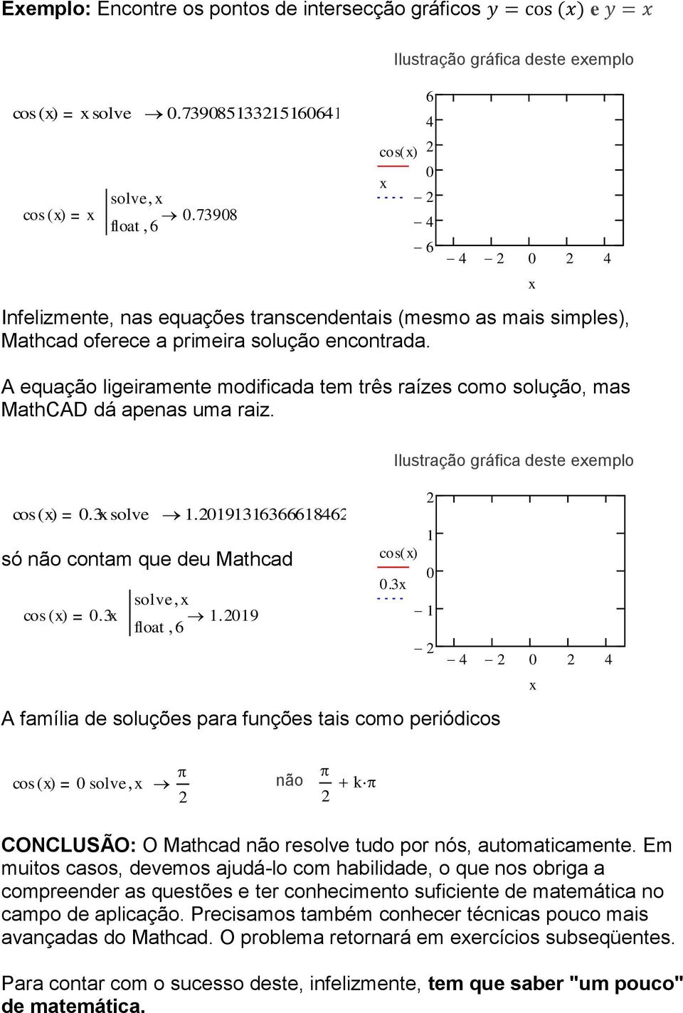 09666684648 só não contam que deu Mathcad cos ( ) 0 09 float 6 solve A família de soluções para funções tais como periódicos Ilustração gráfica deste eemplo cos( ) 0 0 4 0 4 cos ( ) 0 solve não k