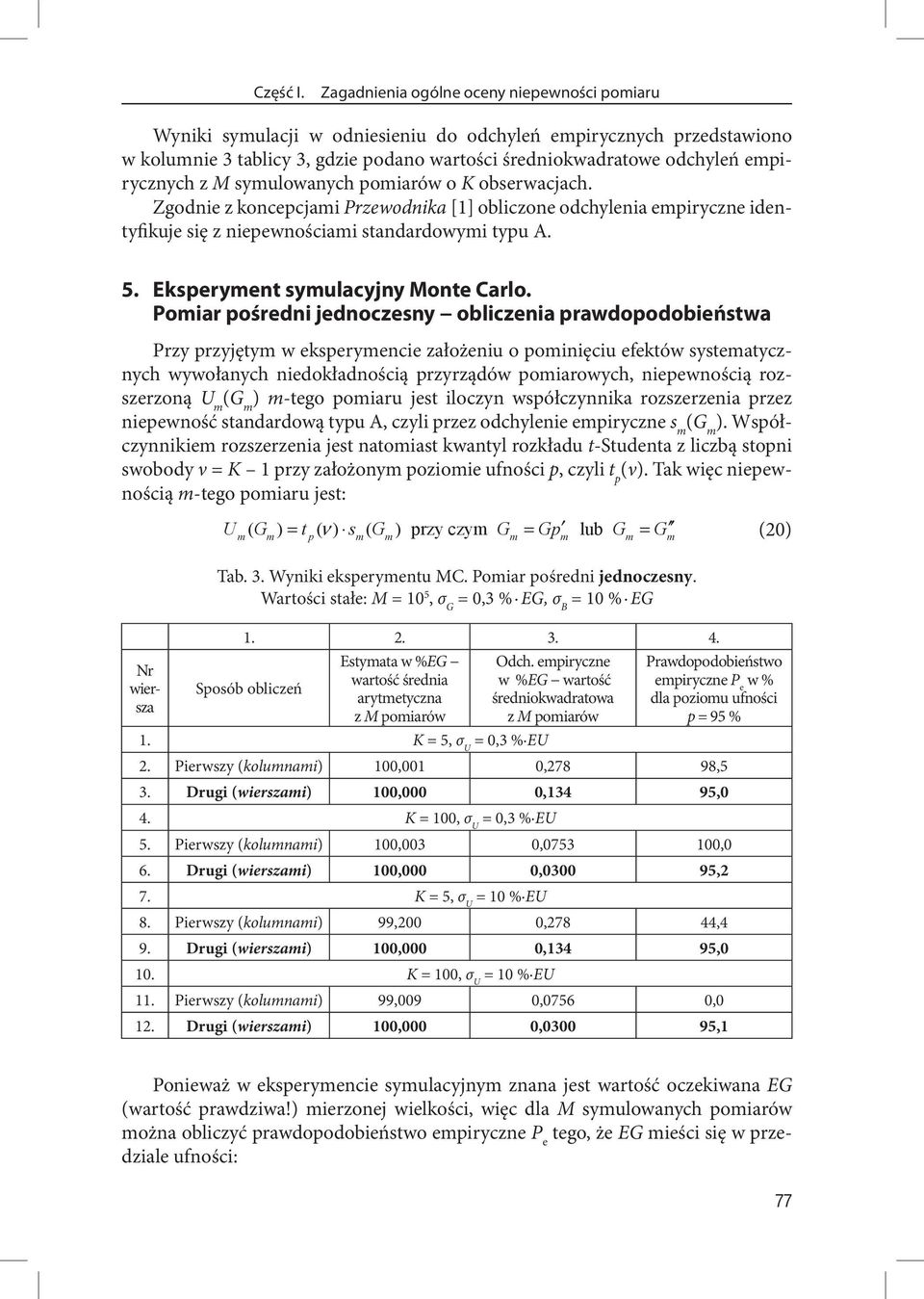 syulowanych poiarów o obserwacjach. Zgodnie z oncepcjai Przewodnia [] obliczone odchylenia epiryczne identyfiuje się z niepewnościai standardowyi typu A. 5. Esperyent syulacyjny Monte Carlo.