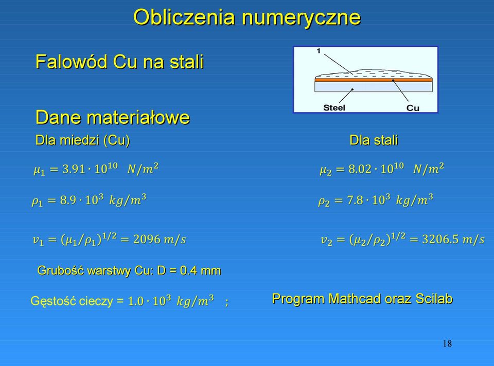 (Cu) Dla stali Grubość warstwy Cu: D