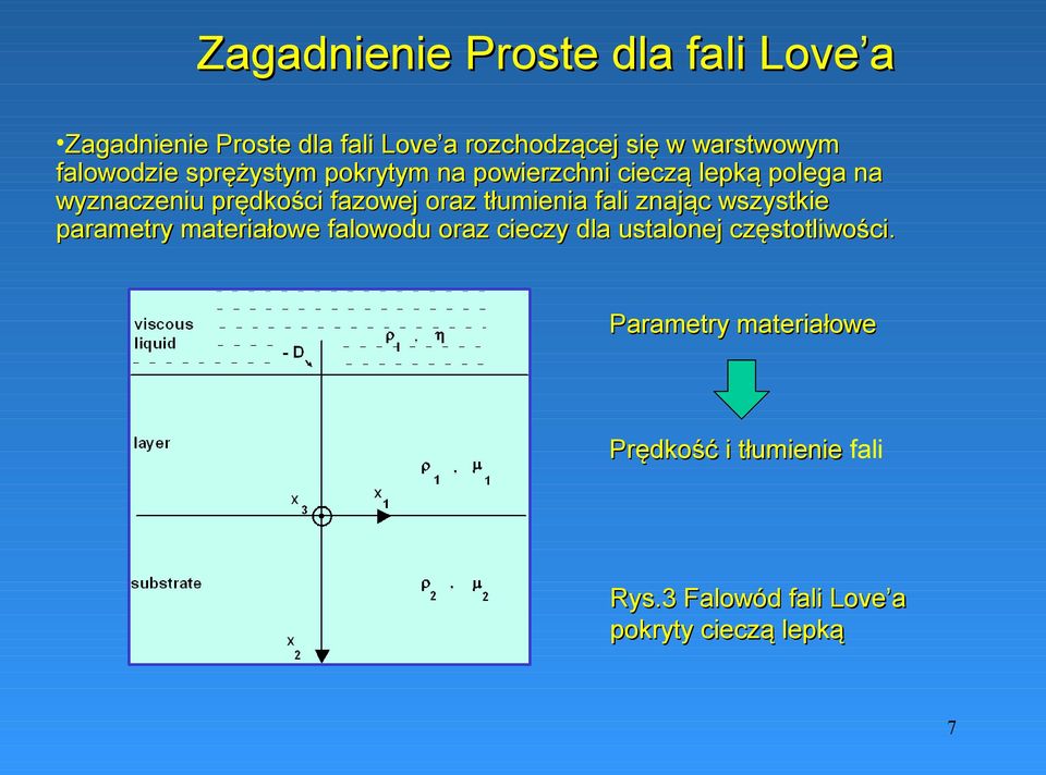 oraz tłumienia fali znając wszystkie parametry materiałowe falowodu oraz cieczy dla ustalonej