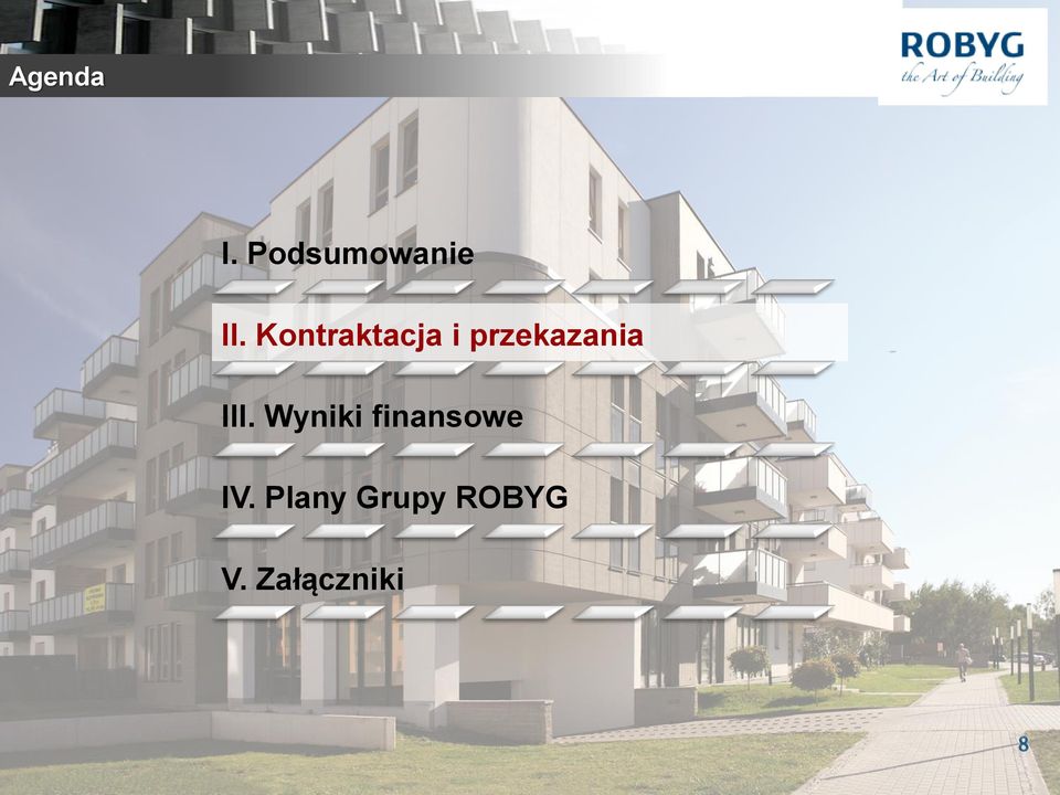 III. Wyniki finansowe IV.
