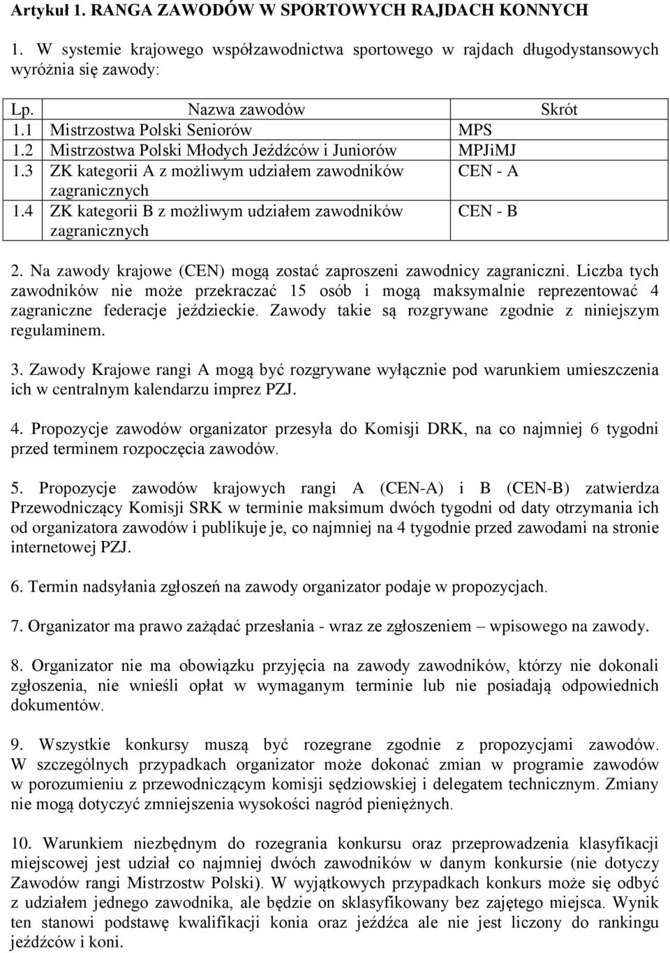 4 ZK kategorii B z możliwym udziałem zawodników CEN - B zagranicznych 2. Na zawody krajowe (CEN) mogą zostać zaproszeni zawodnicy zagraniczni.