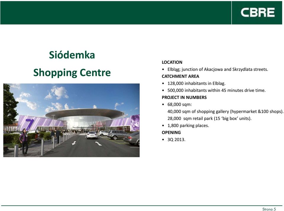 68,000 sqm: 40,000 sqm of shopping gallery (hypermarket &100 shops).