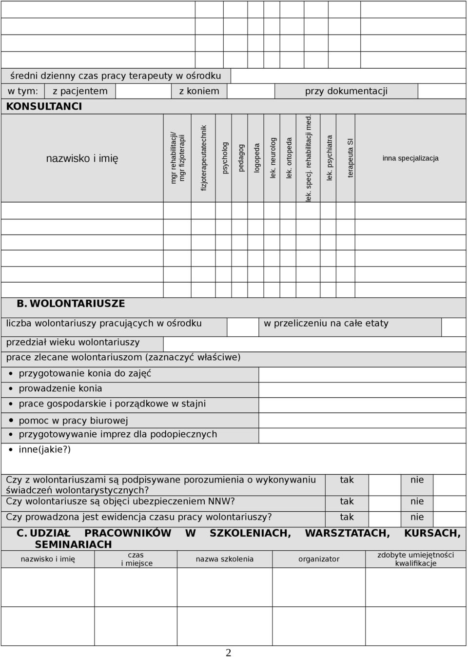 WOLONTARIUSZE liczba wolontariuszy pracujących w ośrodku w przeliczeniu na całe etaty przedział wieku wolontariuszy prace zlecane wolontariuszom (zaznaczyć właściwe) przygotowanie konia do zajęć