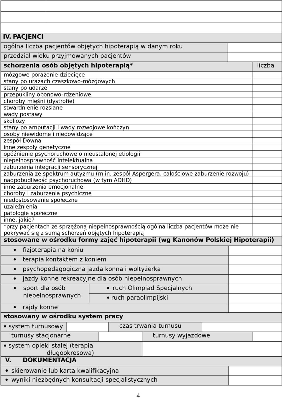 niewidome i niedowidzące zespół Downa inne zespoły genetyczne opóźnienie psychoruchowe o nieustalonej etiologii niepełnosprawność intelektualna zaburzenia integracji sensorycznej zaburzenia ze