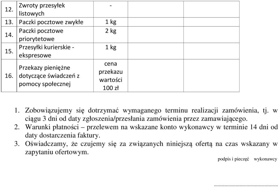 Zobowiązujemy się dotrzymać wymaganego terminu realizacji zamówienia, tj. w ciągu 3 dni od daty zgłoszenia/przesłania zamówienia przez zamawiającego. 2.