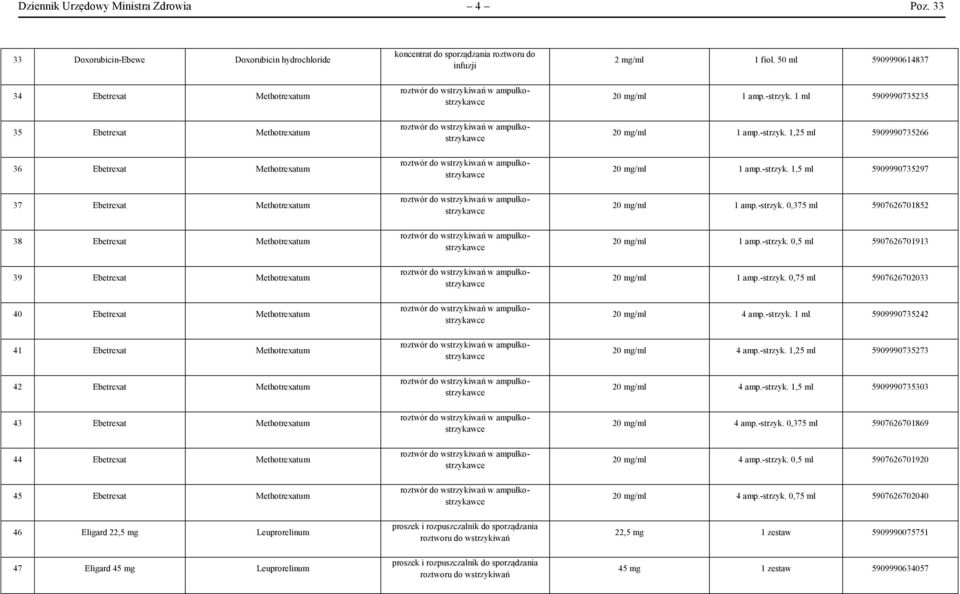 Methotrexatum 40 Ebetrexat Methotrexatum 41 Ebetrexat Methotrexatum 42 Ebetrexat Methotrexatum 43 Ebetrexat Methotrexatum 44 Ebetrexat Methotrexatum 45 Ebetrexat Methotrexatum 46 Eligard 22,5 mg