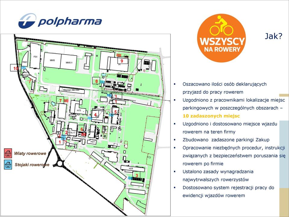 zadaszonych miejsc Uzgodniono i dostosowano miejsce wjazdu rowerem na teren firmy Zbudowano zadaszone parkingi Zakup Opracowanie niezbędnych procedur, instrukcji