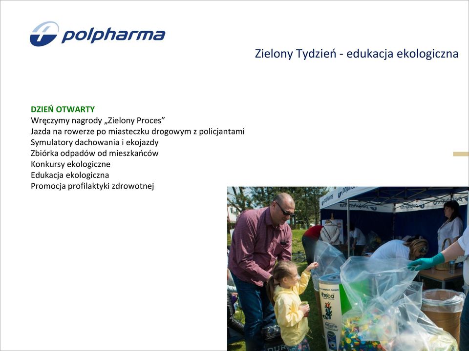 Zbiórka odpadów od mieszkańców Konkursy ekologiczne Edukacja
