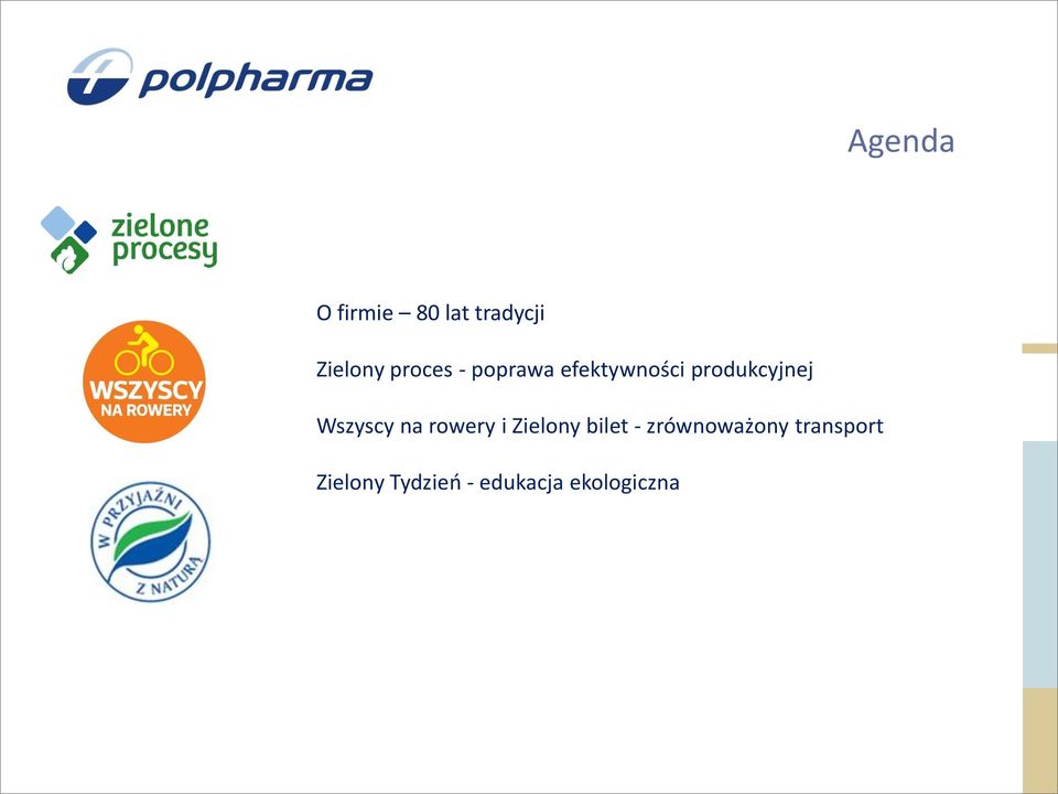 Wszyscy na rowery i Zielony bilet -