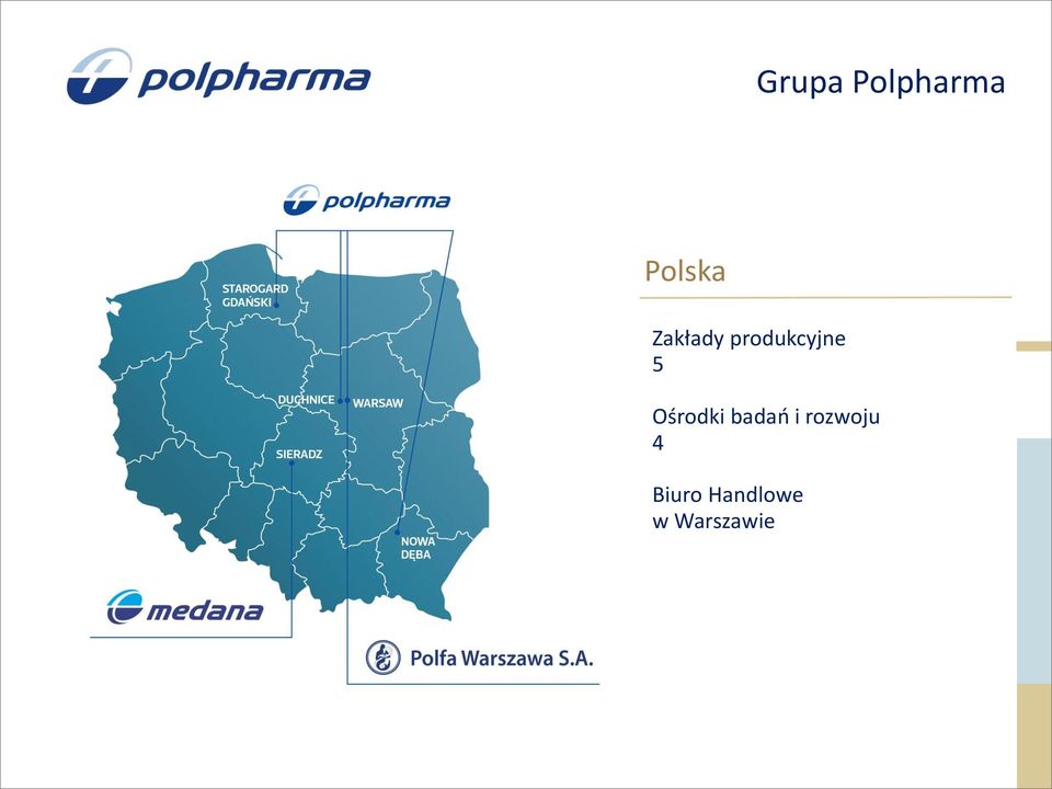 Ośrodki badań i rozwoju