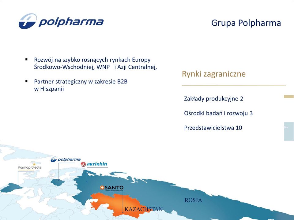 strategiczny w zakresie B2B w Hiszpanii Rynki zagraniczne