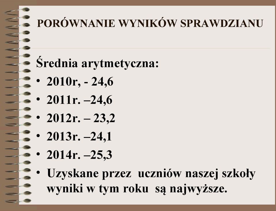 23,2 2013r. 24,1 2014r.