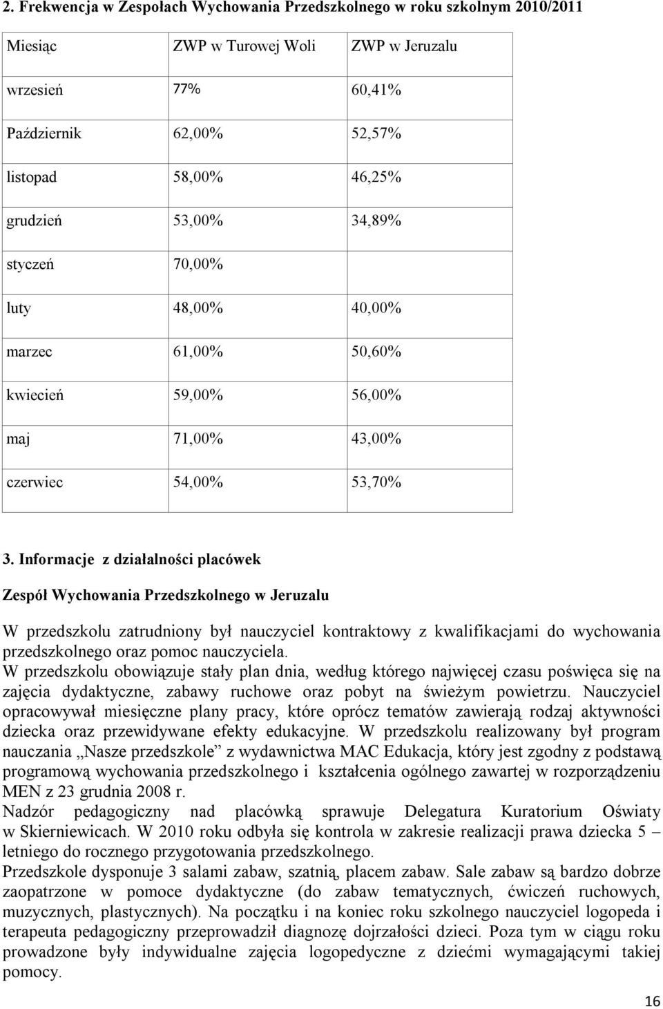 Informacje z działalności placówek Zespół Wychowania Przedszkolnego w Jeruzalu W przedszkolu zatrudniony był nauczyciel kontraktowy z kwalifikacjami do wychowania przedszkolnego oraz pomoc