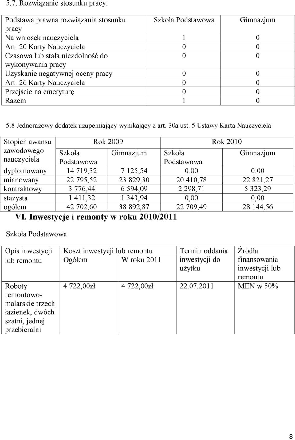8 Jednorazowy dodatek uzupełniający wynikający z art. 30a ust.