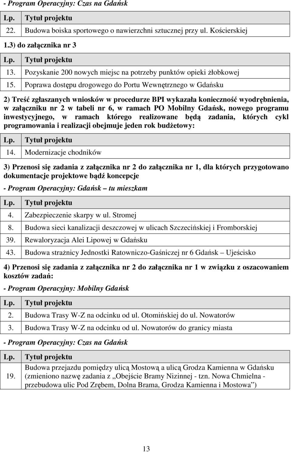 Gdańsk, nowego programu inwestycyjnego, w ramach którego realizowane będą zadania, których cykl programowania i realizacji obejmuje jeden rok budŝetowy: 14.