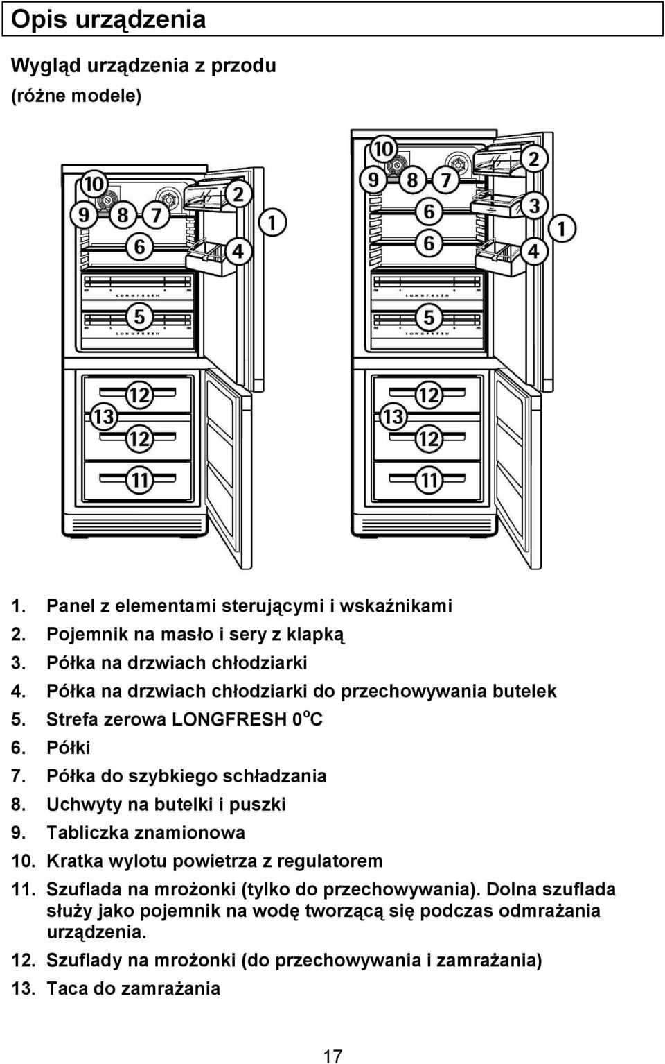 Pó$ka do szybkiego sch$adzania 8. Uchwyty na butelki i puszki 9. Tabliczka znamionowa 10. Kratka wylotu powietrza z regulatorem 11.