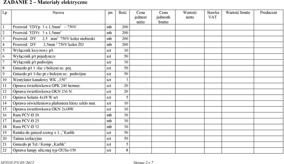 podwójne szt 50 10 Wentylator kanałowy WK 150 szt 3 11 Oprawa świetlówkowa OPK 240 hermet. szt 20 12 Oprawa świetlówkowa OKN 236 N.