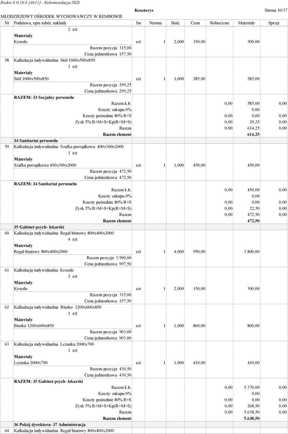 0,00 585,00 0,00 Zysk 5% R+M+S+Kp(R+M+S) 0,00 29,25 0,00 Razem 0,00 614,25 0,00 Razem element 614,25 34 Sanitariat personelu 59 Kalkulacja indywidualna Szafka porządkowa 400x300x2000 Szafka