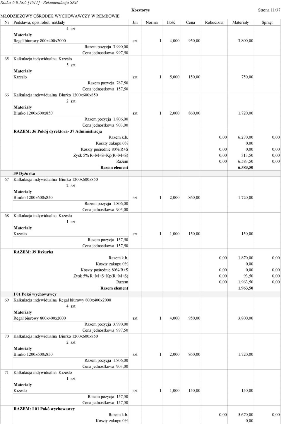 2,000 860,00 1.720,00 Razem pozycja 1.806,00 Cena jednostkowa 903,00 RAZEM: 36 Pokój dyrektora- 37 Administracja Razem k.b. 0,00 6.270,00 0,00 Zysk 5% R+M+S+Kp(R+M+S) 0,00 313,50 0,00 Razem 0,00 6.