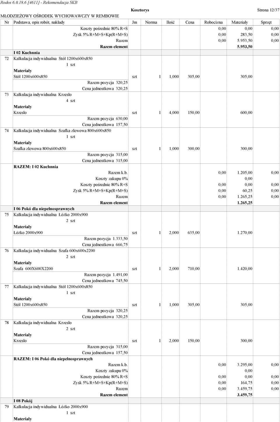 zlewowa 800x600x850 Szafka zlewowa 800x600x850 szt 1 1,000 300,00 300,00 Razem pozycja 315,00 Cena jednostkowa 315,00 RAZEM: I 02 Kuchnnia Razem k.b. 0,00 1.