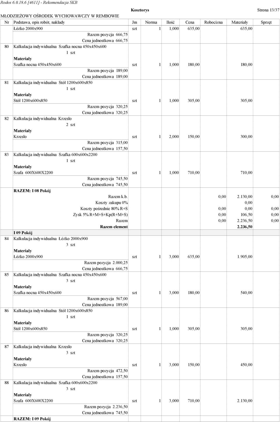 Razem pozycja 315,00 83 Kalkulacja indywidualna Szafka 600x600x2200 Szafa 600X600X2200 szt 1 1,000 710,00 710,00 Razem pozycja 745,50 Cena jednostkowa 745,50 RAZEM: I 08 Pokój Razem k.b. 0,00 2.