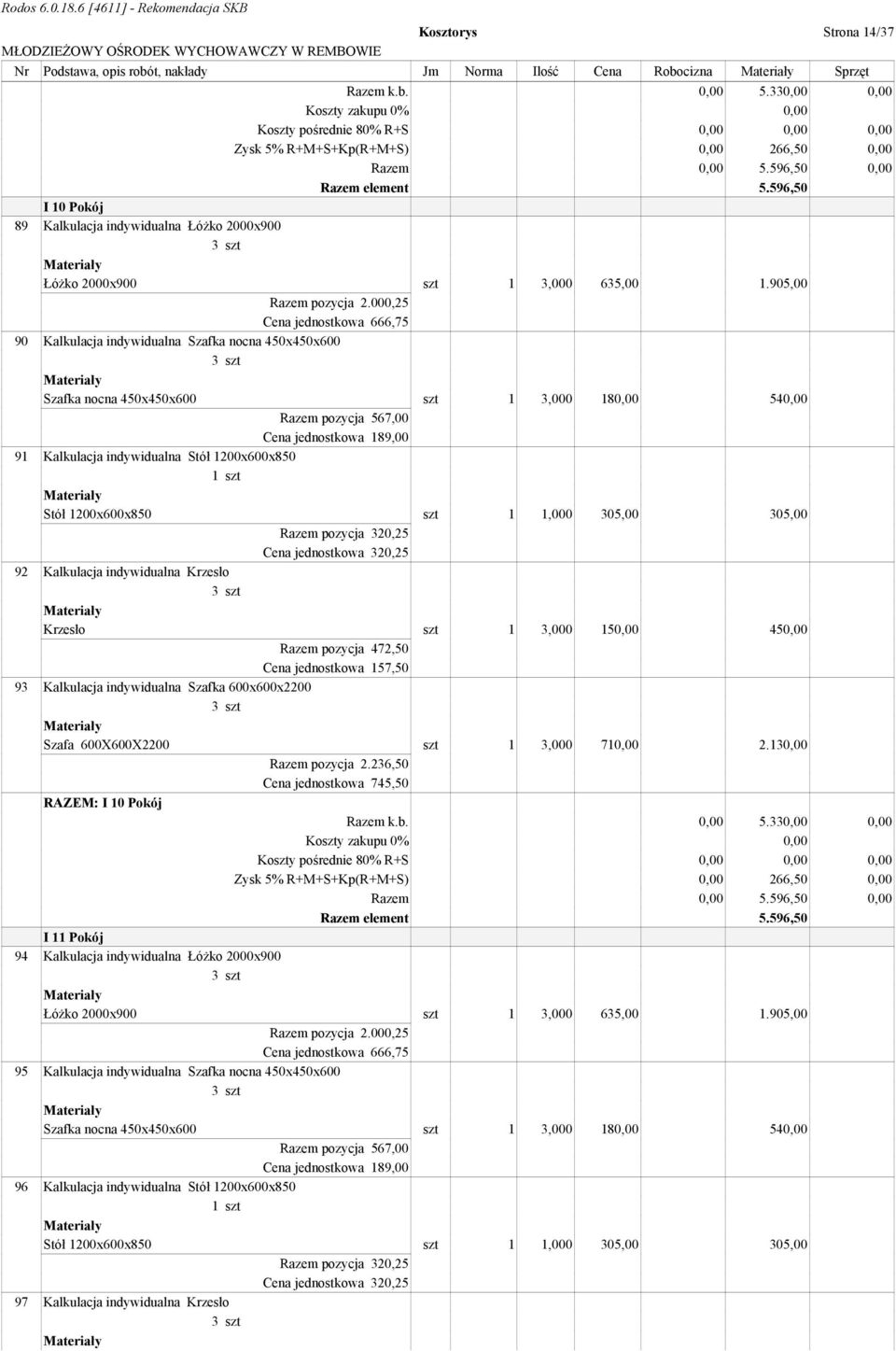 000,25 90 Kalkulacja indywidualna Szafka nocna 450x450x600 Szafka nocna 450x450x600 szt 1 3,000 180,00 540,00 Razem pozycja 567,00 91 Kalkulacja indywidualna Stół 1200x600x850 92 Kalkulacja