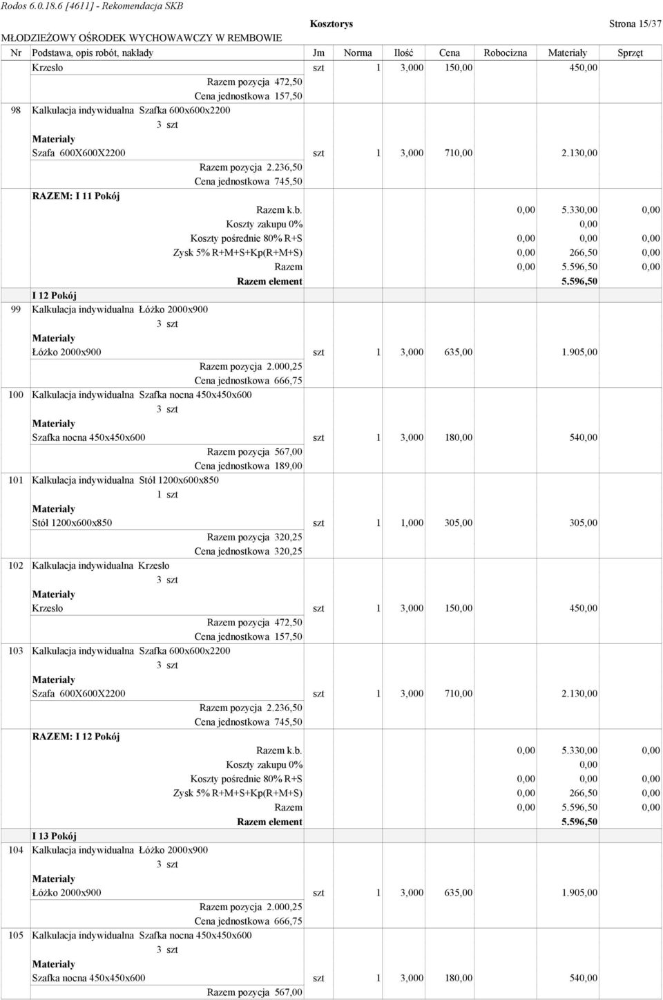 596,50 0,00 Razem element 5.596,50 I 12 Pokój 99 Kalkulacja indywidualna ŁóŜko 2000x900 ŁóŜko 2000x900 szt 1 3,000 635,00 1.905,00 Razem pozycja 2.