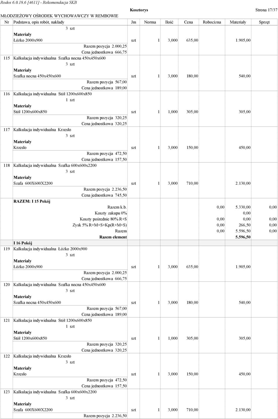 indywidualna Krzesło Krzesło szt 1 3,000 150,00 450,00 Razem pozycja 472,50 118 Kalkulacja indywidualna Szafka 600x600x2200 Szafa 600X600X2200 szt 1 3,000 710,00 2.130,00 Razem pozycja 2.