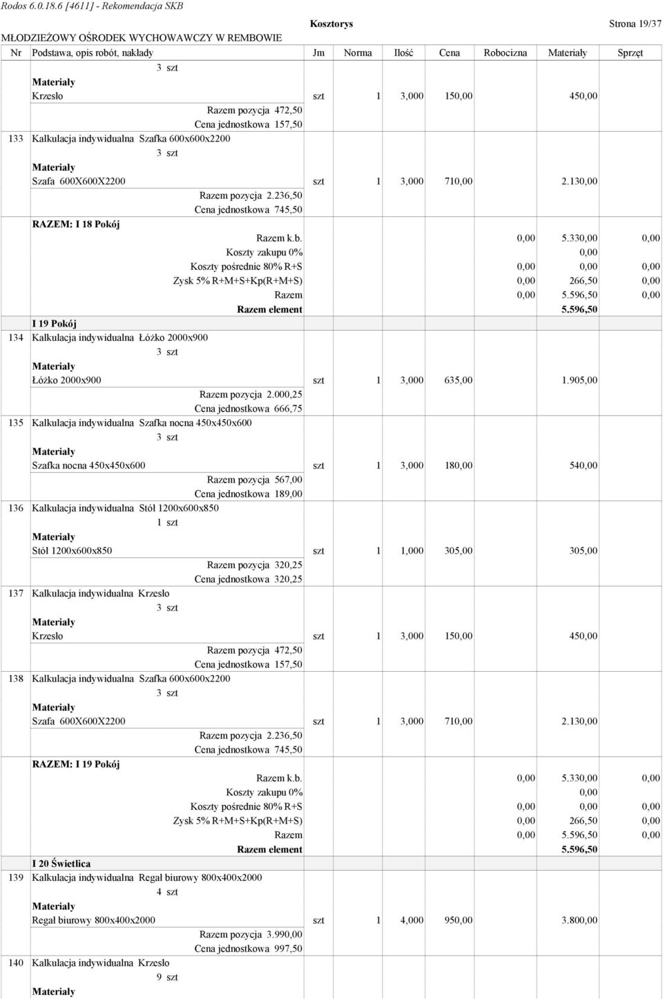 596,50 0,00 Razem element 5.596,50 I 19 Pokój 134 Kalkulacja indywidualna ŁóŜko 2000x900 ŁóŜko 2000x900 szt 1 3,000 635,00 1.905,00 Razem pozycja 2.
