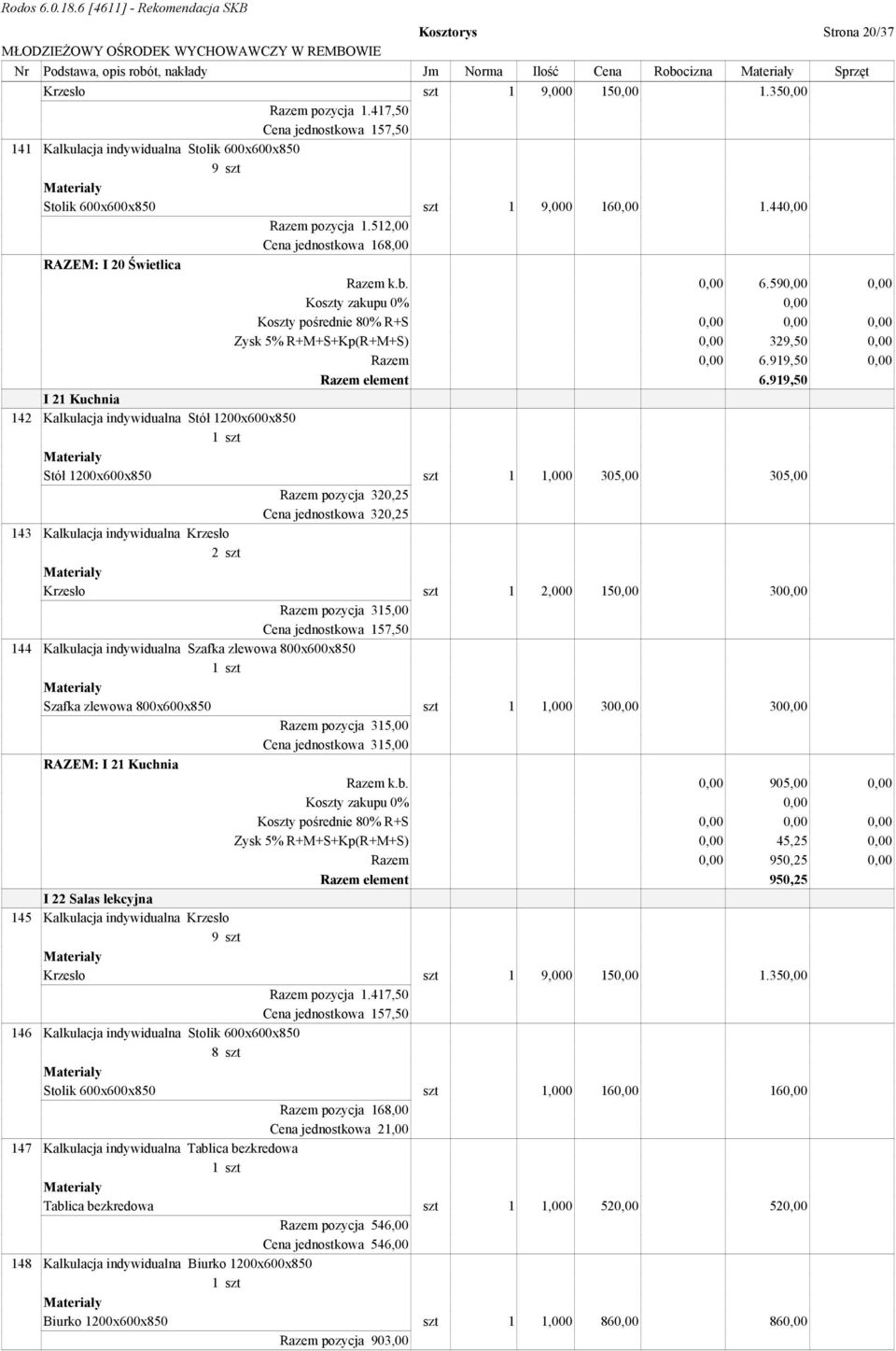 590,00 0,00 Zysk 5% R+M+S+Kp(R+M+S) 0,00 329,50 0,00 Razem 0,00 6.919,50 0,00 Razem element 6.