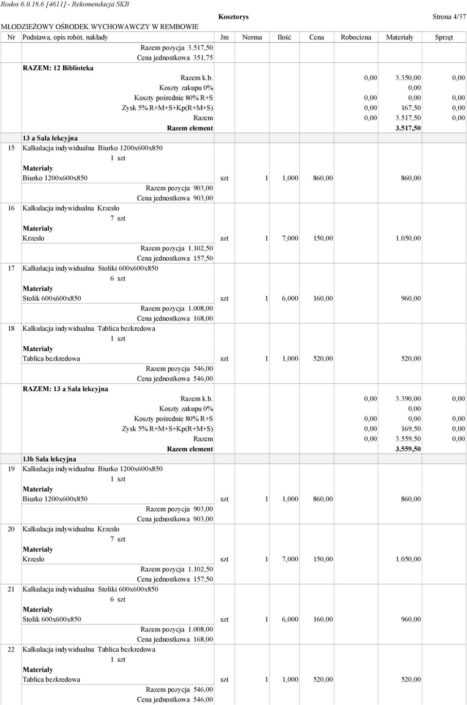 517,50 13 a Sala lekcyjna 15 Kalkulacja indywidualna Biurko 1200x600x850 Biurko 1200x600x850 szt 1 1,000 860,00 860,00 Razem pozycja 903,00 Cena jednostkowa 903,00 16 Kalkulacja indywidualna Krzesło