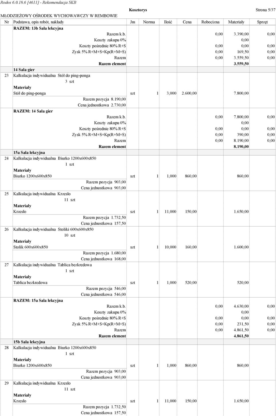 600,00 7.800,00 Razem pozycja 8.190,00 Cena jednostkowa 2.730,00 RAZEM: 14 Sala gier Razem k.b. 0,00 7.800,00 0,00 Zysk 5% R+M+S+Kp(R+M+S) 0,00 390,00 0,00 Razem 0,00 8.190,00 0,00 Razem element 8.